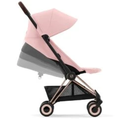 Cybex Coya - Peach Pink 18 Cybex Coya - Peach Pink -Baby Products Series 5 fdd89545 86f4 413c b802 54184d78fbea