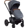Nuna Mixx Complete Travel System - Aspen 2 Nuna Mixx Complete Travel System - Aspen -Baby Products Series Nuna MIXX Aspen BF Angle FM GL