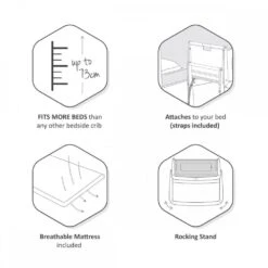 Snuzpod4 Bedside Crib 15 Snuzpod4 Bedside Crib -Baby Products Series snuzpod4 bedside crib p18462 123644 image