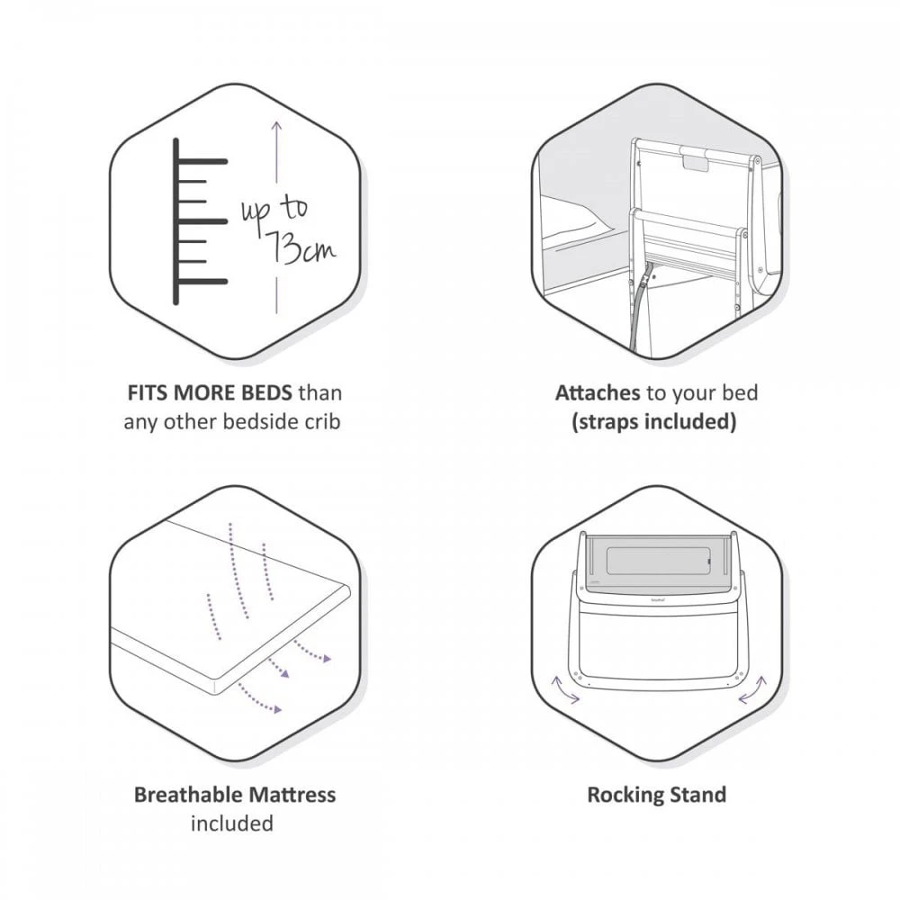 Snuzpod4 Bedside Crib 9 Snuzpod4 Bedside Crib - Image 7